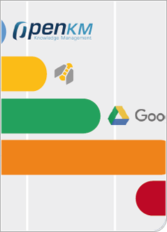 Administració i gestió